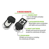 Remote Control for Race Car Bed CaKidsRoom