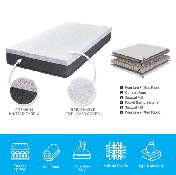 Premium Twin Mattress Supreme Dream Pocket Spring CaKidsRoom